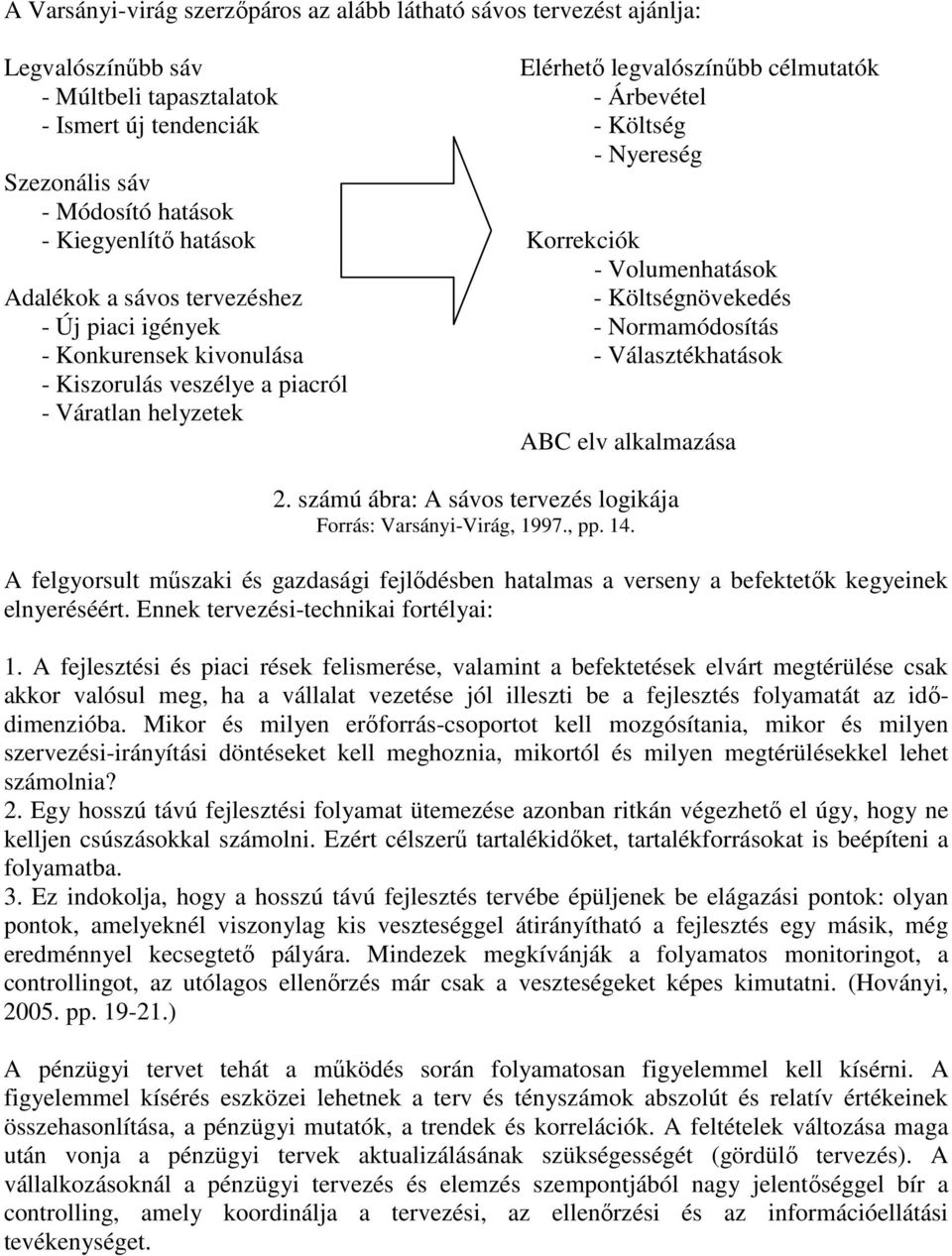 kivonulása - Választékhatások - Kiszorulás veszélye a piacról - Váratlan helyzetek ABC elv alkalmazása 2. számú ábra: A sávos tervezés logikája Forrás: Varsányi-Virág, 1997., pp. 14.