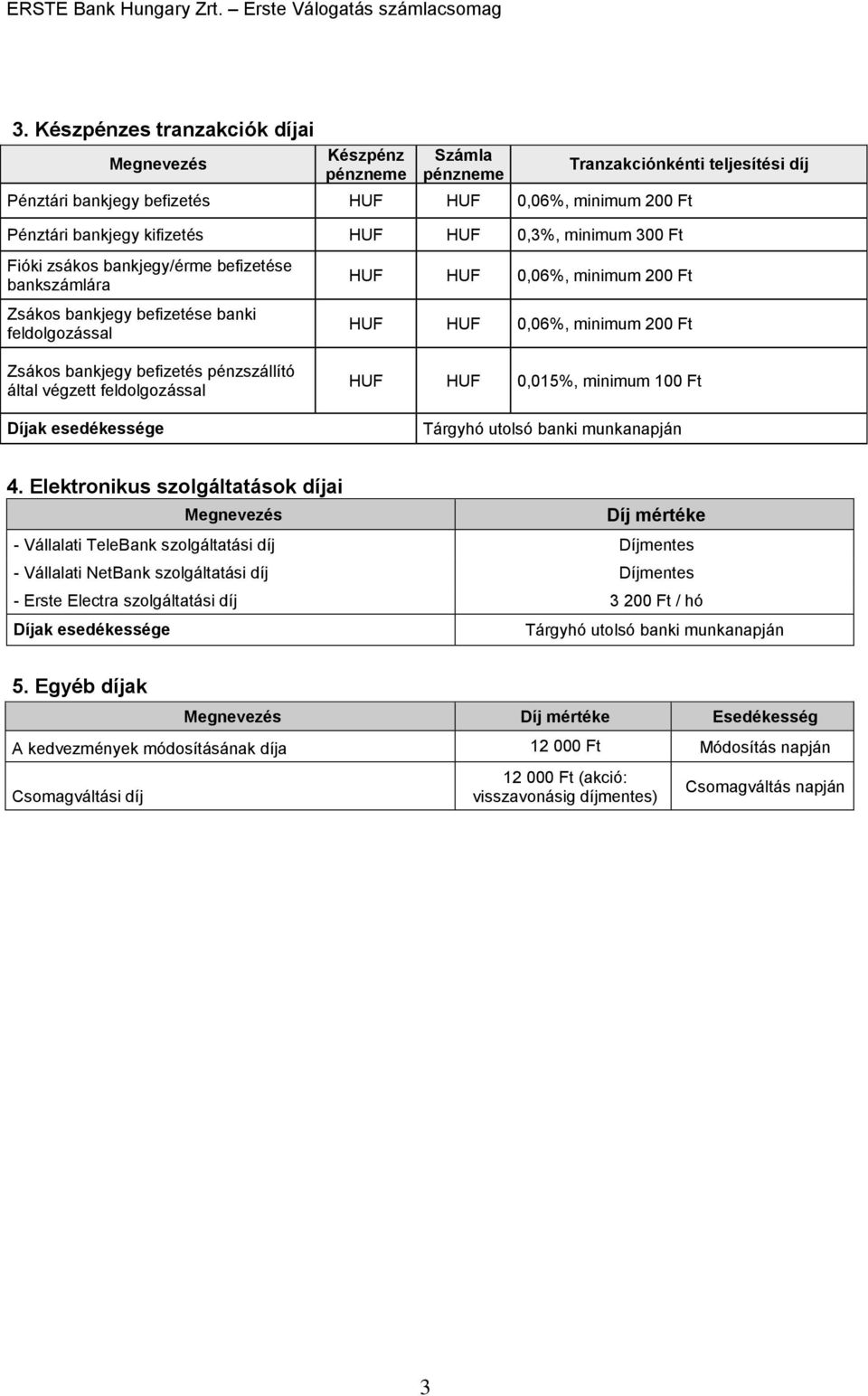 200 Ft 0,015%, minimum 100 Ft 4.