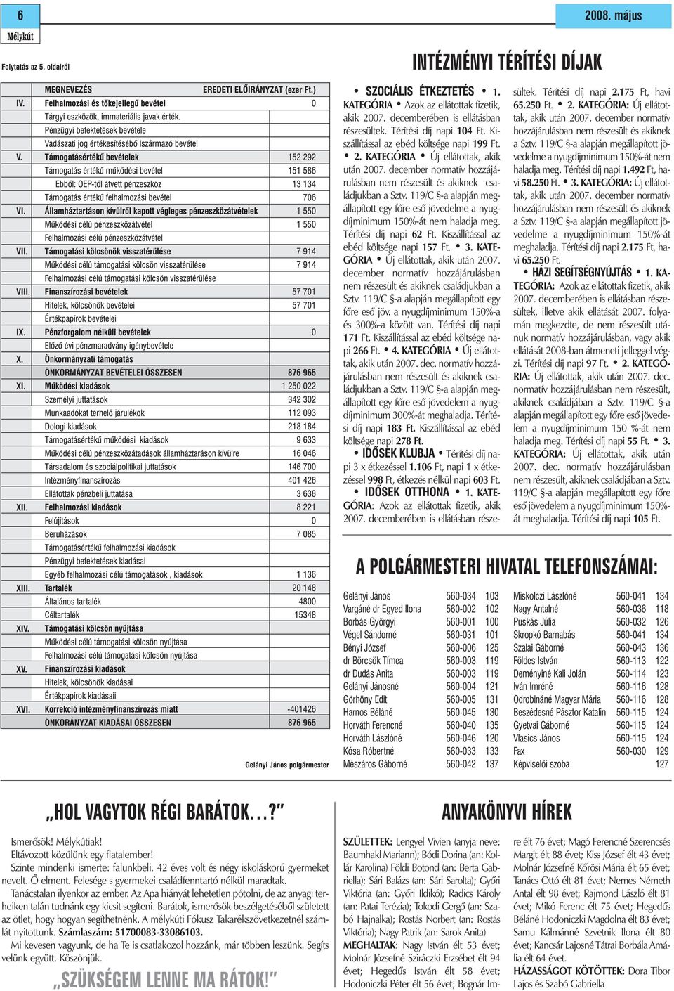 119/C -a alapján megállapított egy fõre esõ jövedelme a nyugdíjminimum 150%-át nem haladja meg. Térítési díj napi 62 Ft. Kiszállítással az ebéd költsége napi 157 Ft. 3.