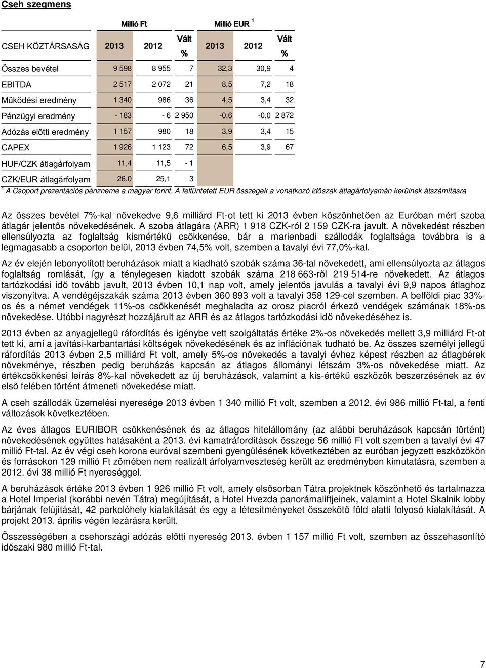 Csoport prezentációs pénzneme a magyar forint.