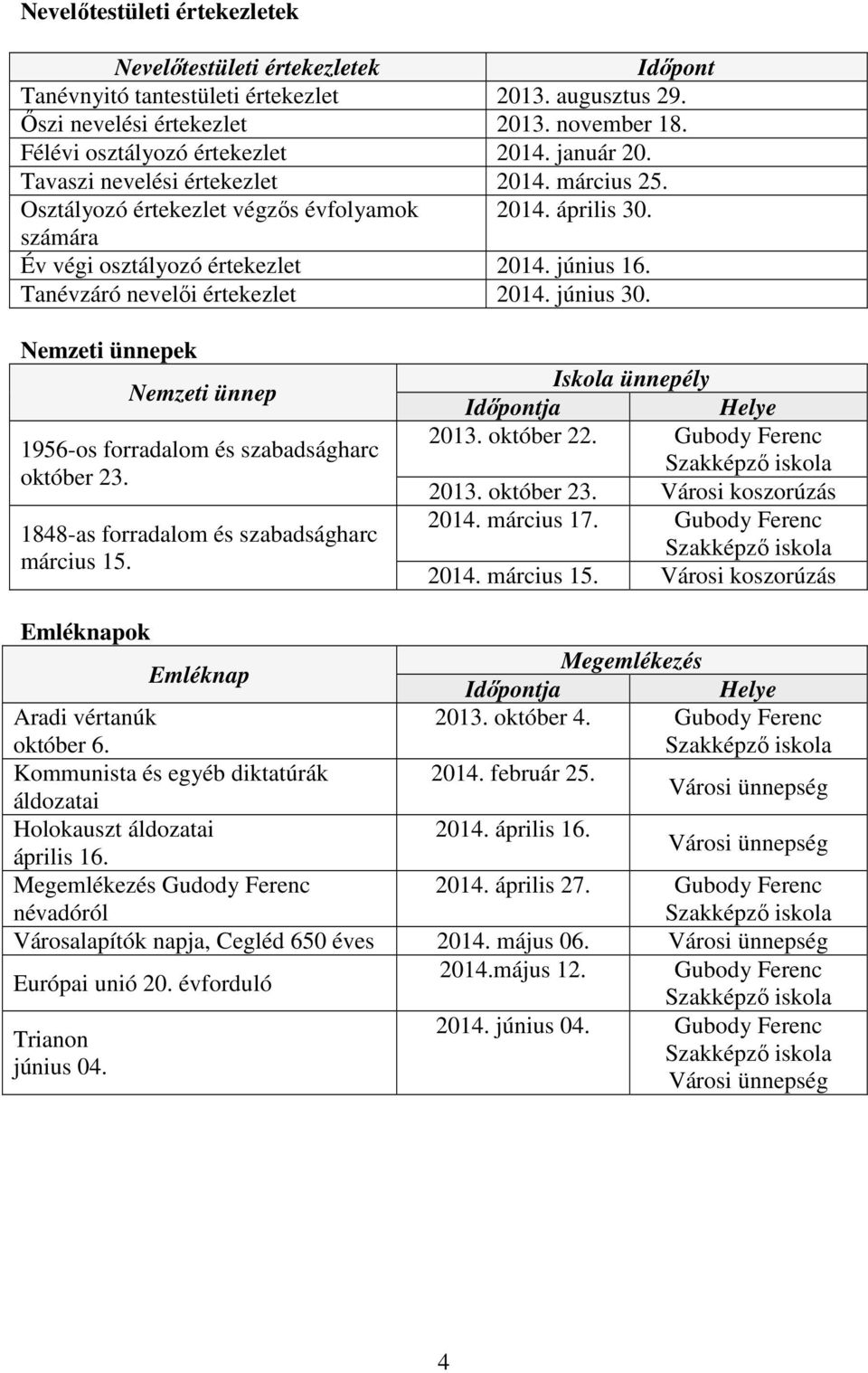 Tanévzáró nevelői értekezlet 2014. június 30. Nemzeti ünnepek Nemzeti ünnep 1956-os forradalom és szabadságharc október 23. 1848-as forradalom és szabadságharc március 15.