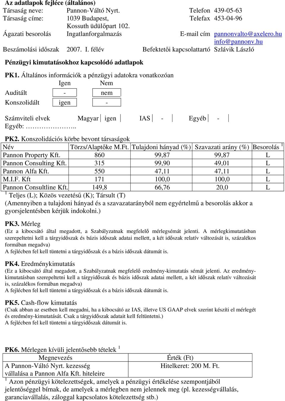 Általános információk a pénzügyi adatokra vonatkozóan Igen Nem Auditált - nem Konszolidált igen - Számviteli elvek Magyar igen IAS - Egyéb - Egyéb:.. PK2.