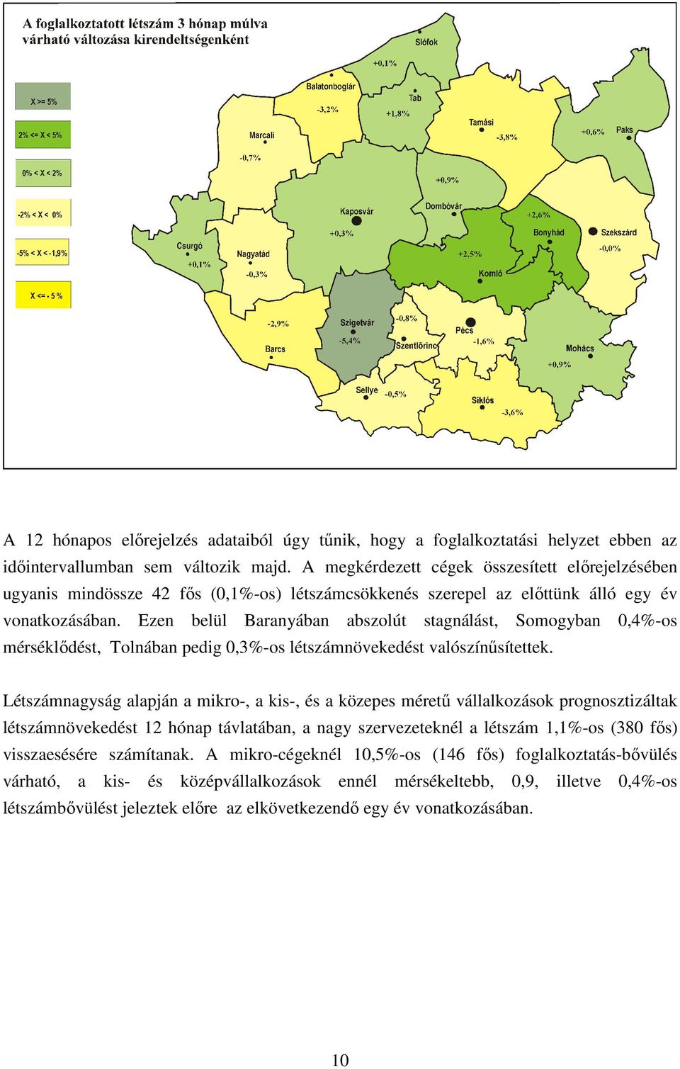 Ezen belül Baranyában abszolút stagnálást, Somogyban 0,4%-os mérséklıdést, Tolnában pedig 0,3%-os létszámnövekedést valószínősítettek.