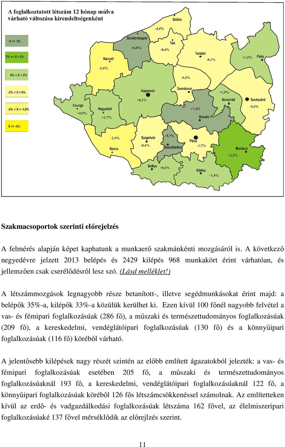 ) A létszámmozgások legnagyobb része betanított-, illetve segédmunkásokat érint majd: a belépık 35%-a, kilépık 33%-a közülük kerülhet ki.