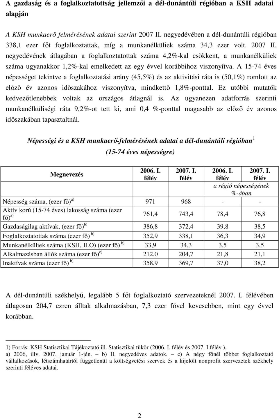negyedévének átlagában a foglalkoztatottak száma 4,2%-kal csökkent, a munkanélküliek száma ugyanakkor 1,2%-kal emelkedett az egy évvel korábbihoz viszonyítva.