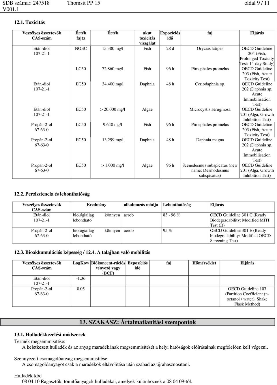 860 mg/l Fish 96 h Pimephales promelas OECD Guideline 203 (Fish, Acute Toxicity Test) EC50 34.400 mg/l Daphnia 48 h Ceriodaphnia sp. OECD Guideline 202 (Daphnia sp.