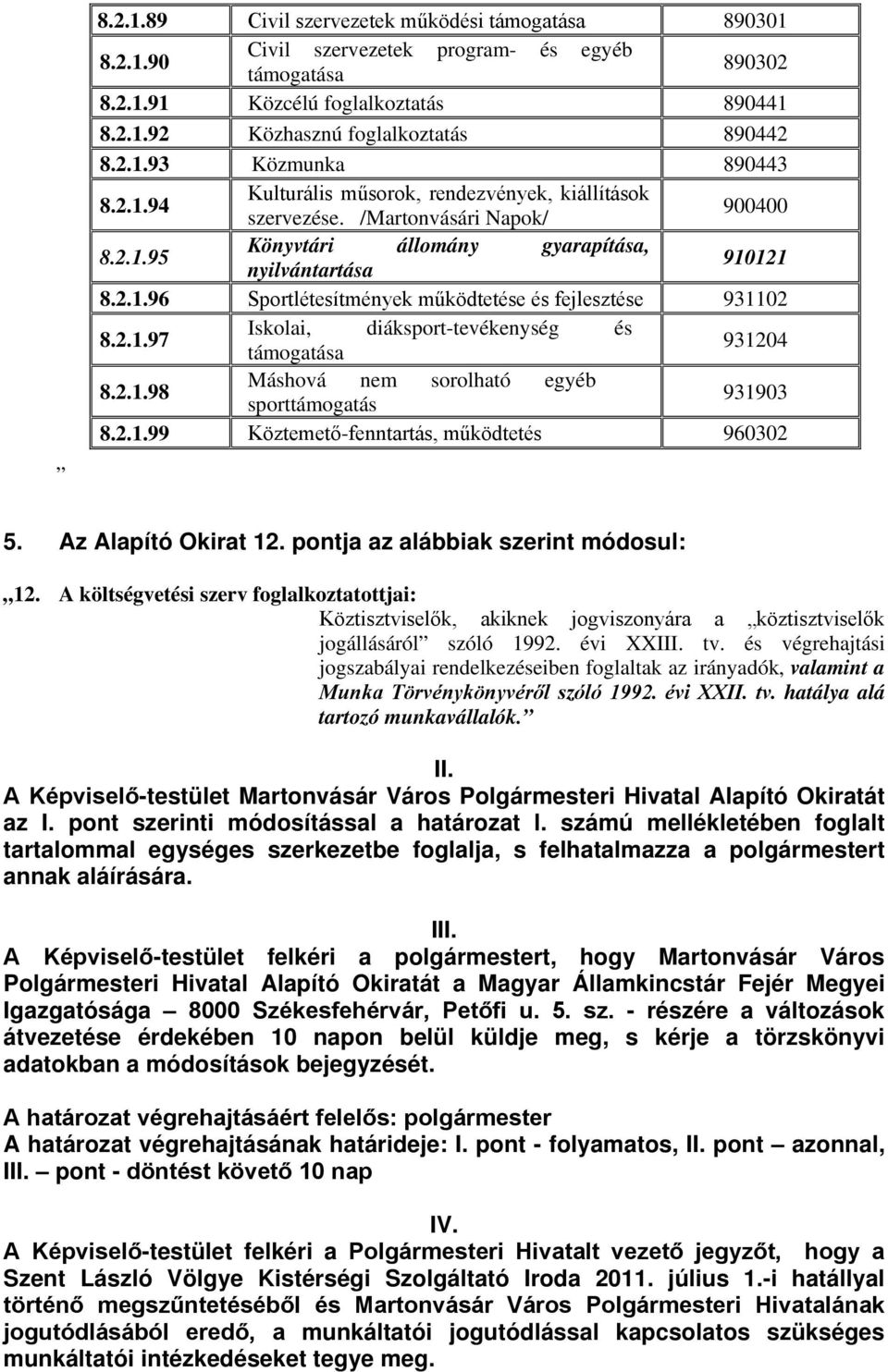 2.1.97 Iskolai, diáksport-tevékenység és támogatása 931204 8.2.1.98 Máshová nem sorolható egyéb sporttámogatás 931903 8.2.1.99 Köztemető-fenntartás, működtetés 960302 5. Az Alapító Okirat 12.