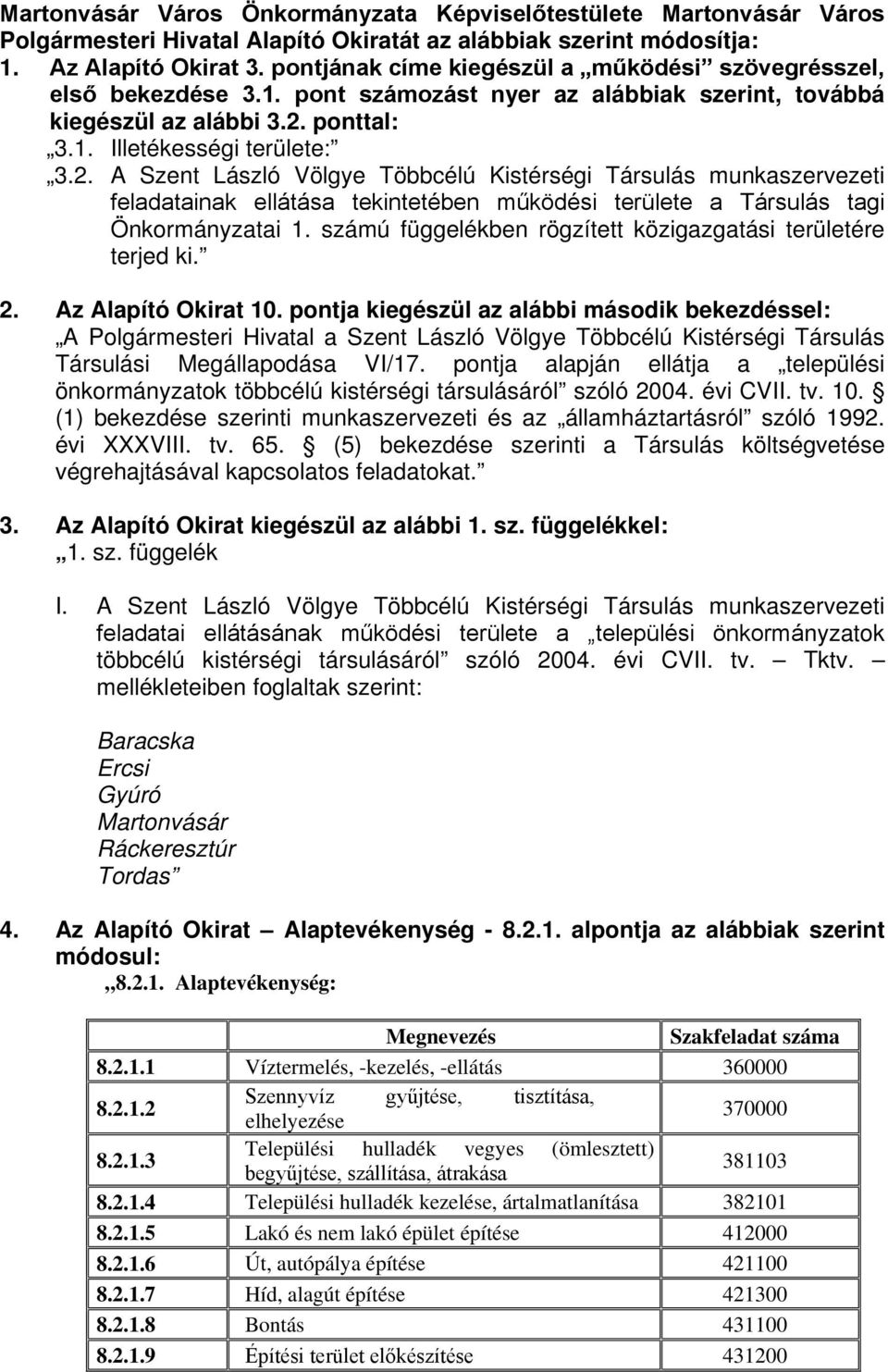 ponttal: 3.1. Illetékességi területe: 3.2. A Szent László Völgye Többcélú Kistérségi Társulás munkaszervezeti feladatainak ellátása tekintetében működési területe a Társulás tagi Önkormányzatai 1.