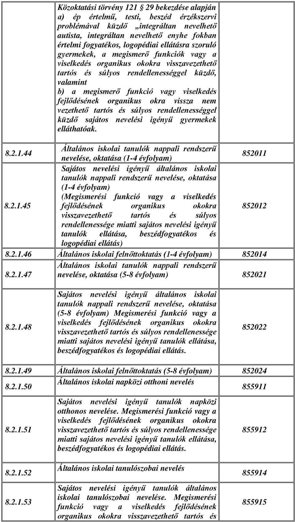 viselkedés fejlődésének organikus okra vissza nem vezethető tartós és súlyos rendellenességgel küzdő sajátos nevelési igényű gyermekek elláthatóak. 8.2.1.