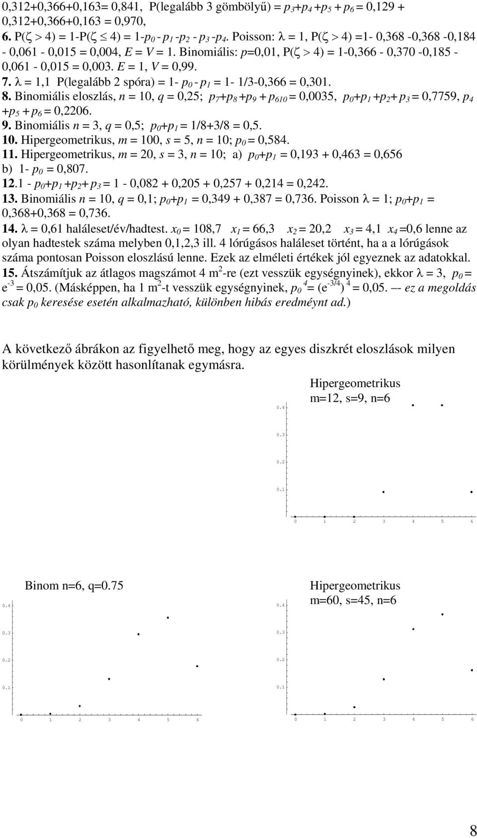 λ = 1,1 P(legalább spóra) = 1- p 0 - p 1 = 1-1/3-0,366 = 0,301. 8. Binomiális eloszlás, n = 10, q = 0,5; p 7 +p 8 +p 9 + p 610 = 0,0035, p 0 +p 1 +p + p 3 = 0,7759, p +p 5 + p 6 = 0,06. 9. Binomiális n = 3, q = 0,5; p 0 +p 1 = 1/8+3/8 = 0,5.