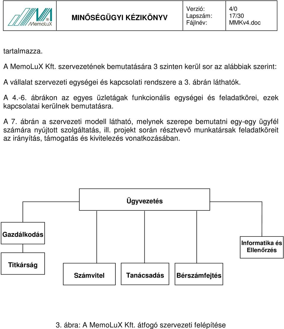 ábrán a szervezeti modell látható, melynek szerepe bemutatni egy-egy ügyfél számára nyújtott szolgáltatás, ill.