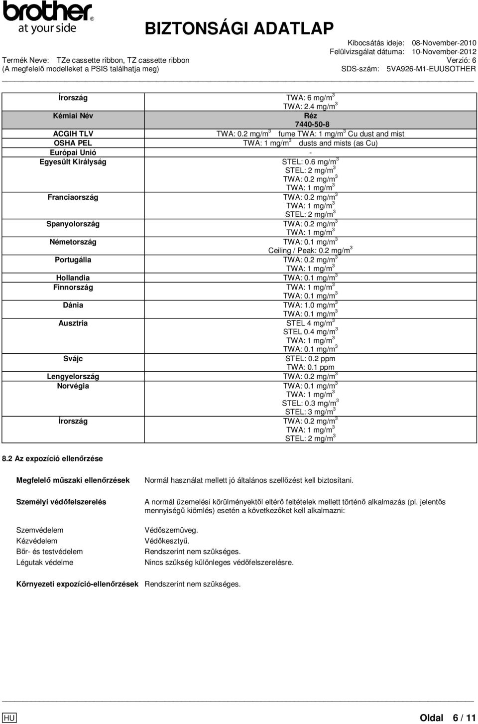 2 mg/m 3 TWA: 1 mg/m 3 Franciaország TWA: 0.2 mg/m 3 TWA: 1 mg/m 3 STEL: 2 mg/m 3 Spanyolország TWA: 0.2 mg/m 3 TWA: 1 mg/m 3 Németország TWA: 0.1 mg/m 3 Ceiling / Peak: 0.2 mg/m 3 Portugália TWA: 0.