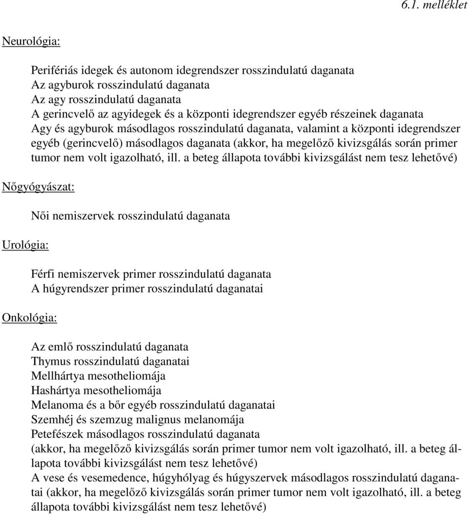 primer tumor nem volt igazolható, ill.