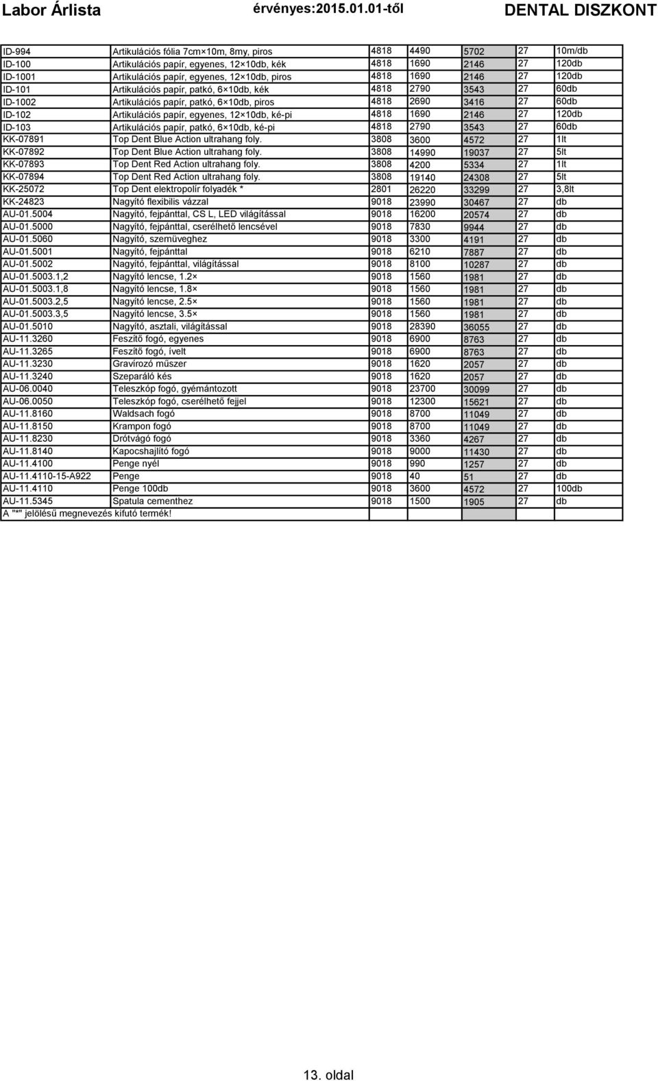 egyenes, 12 10db, ké-pi 4818 1690 2146 27 120db ID-103 Artikulációs papír, patkó, 6 10db, ké-pi 4818 2790 3543 27 60db KK-07891 Top Dent Blue Action ultrahang foly.