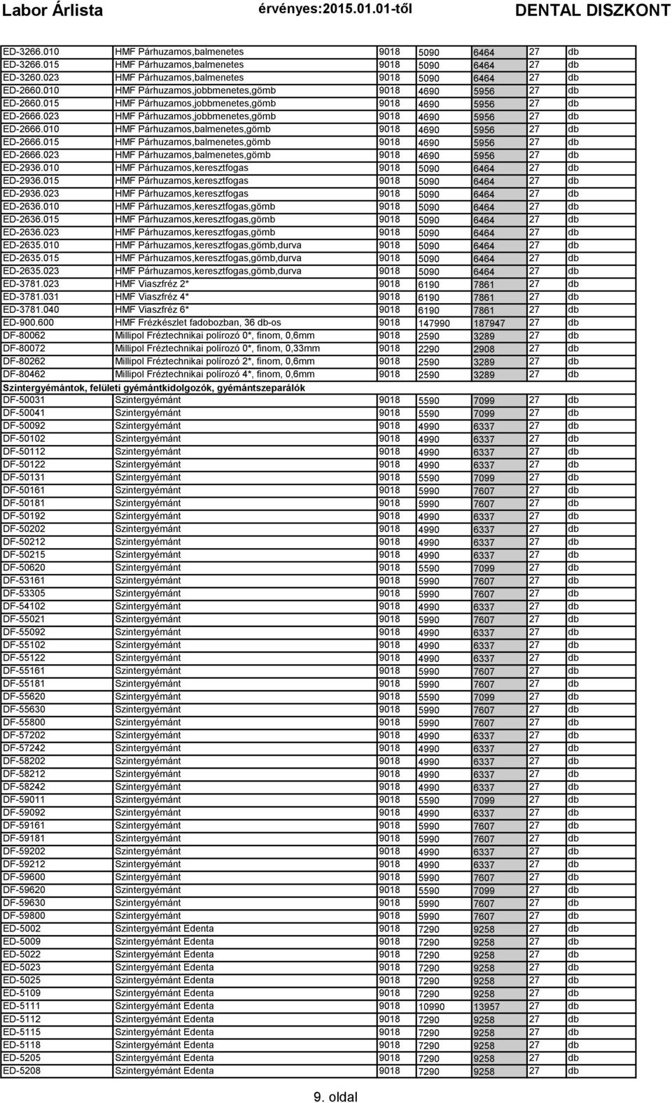 010 HMF Párhuzamos,balmenetes,gömb 9018 4690 5956 27 db ED-2666.015 HMF Párhuzamos,balmenetes,gömb 9018 4690 5956 27 db ED-2666.023 HMF Párhuzamos,balmenetes,gömb 9018 4690 5956 27 db ED-2936.