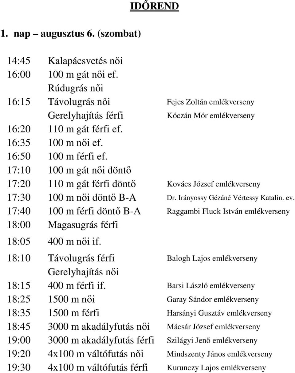 17:10 100 m gát női döntő 17:20 110 m gát férfi döntő Kovács József emlékverseny 17:30 100 m női döntő B-A Dr. Irányossy Gézáné Vértessy Katalin. ev.