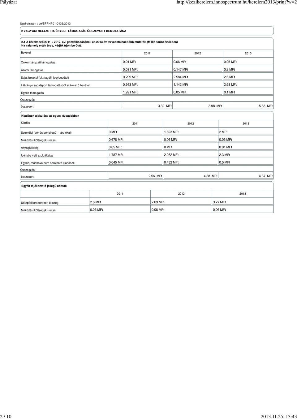 Bevétel 2011 2012 2013 Önkormányzati támogatás Állami támogatás Saját bevétel (pl.: tagdíj, jegybevétel) Látvány-csapatsport támogatásból származó bevétel Egyéb támogatás 0.01 MFt 0.06 MFt 0.05 MFt 0.