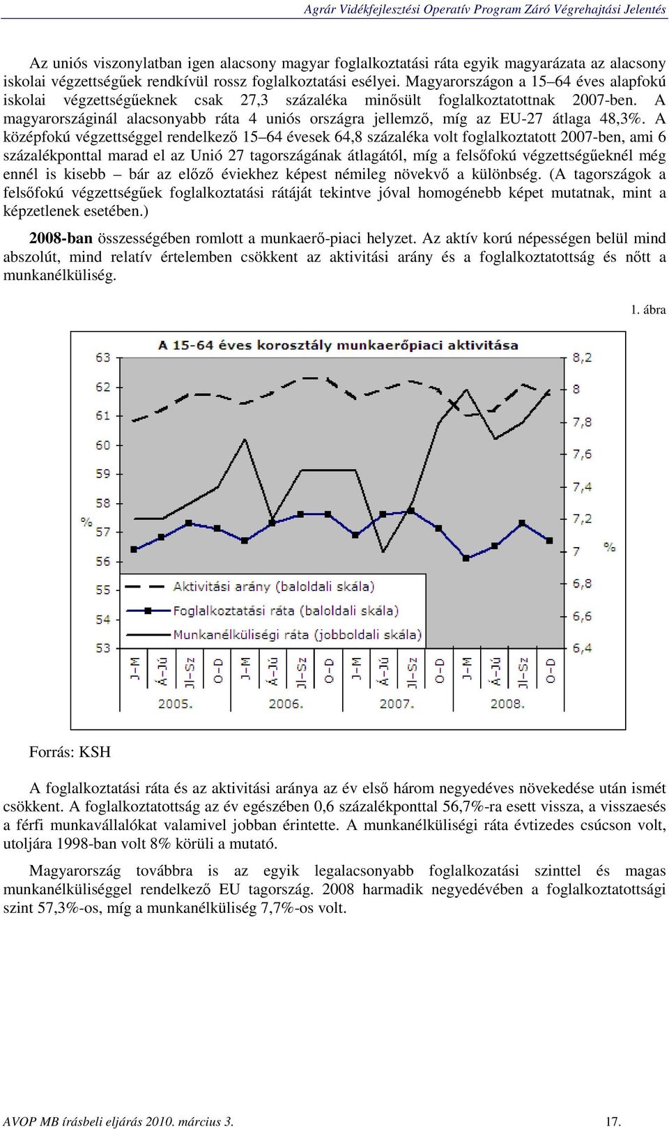 A magyarországinál alacsonyabb ráta 4 uniós országra jellemző, míg az EU-27 átlaga 48,3%.