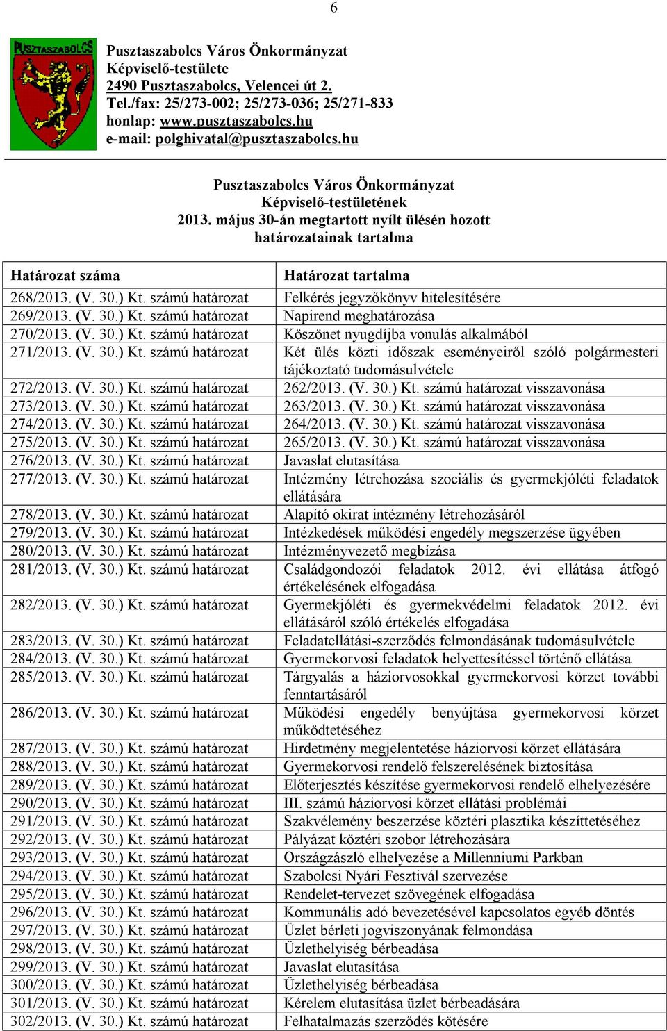 május 30-án megtartott nyílt ülésén hozott határozatainak tartalma Határozat tartalma 268/2013. (V. 30.) Kt. számú határozat Felkérés jegyzőkönyv hitelesítésére 269/2013. (V. 30.) Kt. számú határozat Napirend meghatározása 270/2013.