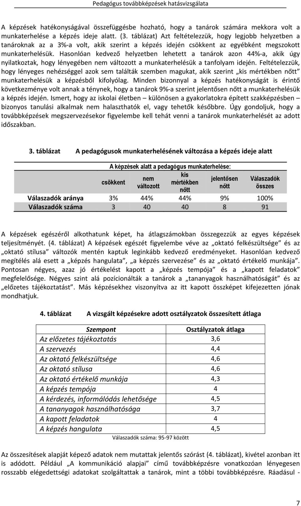 Hasonlóan kedvező helyzetben lehetett a tanárok azon 44% a, akik úgy nyilatkoztak, hogy lényegében nem változott a munkaterhelésük a tanfolyam idején.