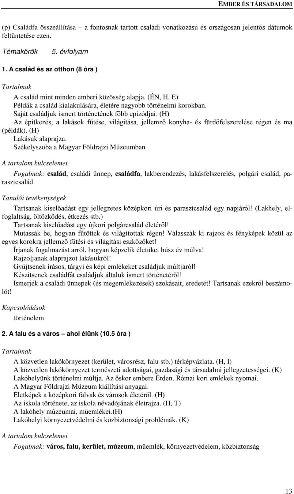 Saját családjuk ismert történetének főbb epizódjai. (H) Az építkezés, a lakások fűtése, világítása, jellemző konyha- és fürdőfelszerelése régen és ma (példák). (H) Lakásuk alaprajza.