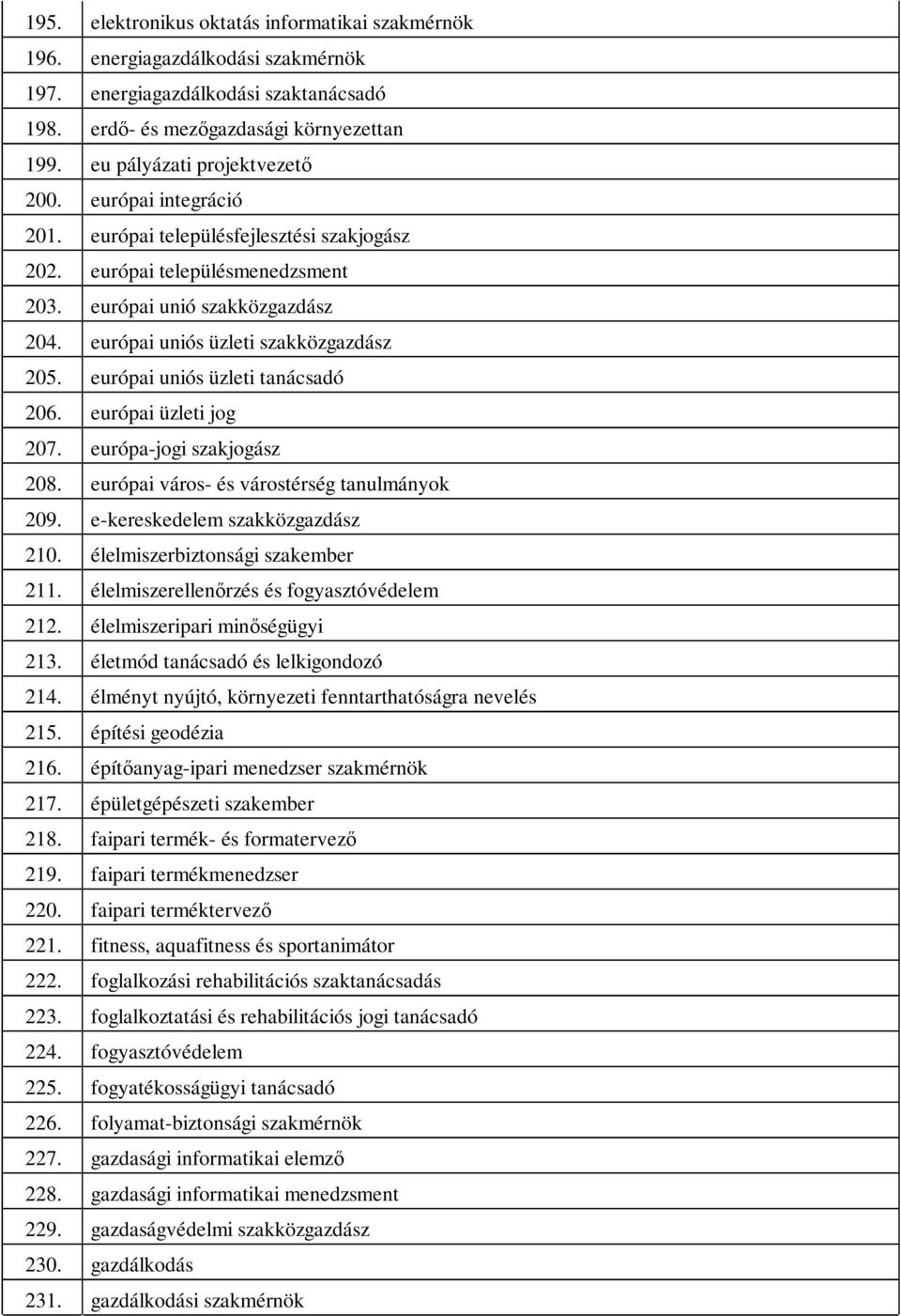európai uniós üzleti szakközgazdász 205. európai uniós üzleti tanácsadó 206. európai üzleti jog 207. európa-jogi szakjogász 208. európai város- és várostérség tanulmányok 209.