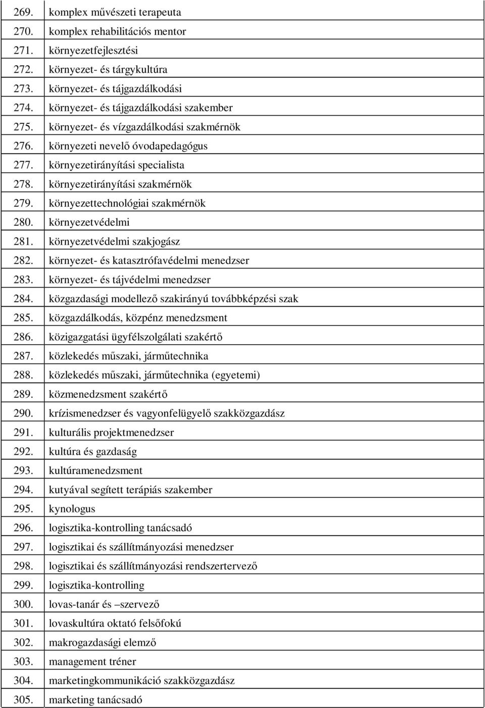 környezetirányítási szakmérnök 279. környezettechnológiai szakmérnök 280. környezetvédelmi 281. környezetvédelmi szakjogász 282. környezet- és katasztrófavédelmi menedzser 283.