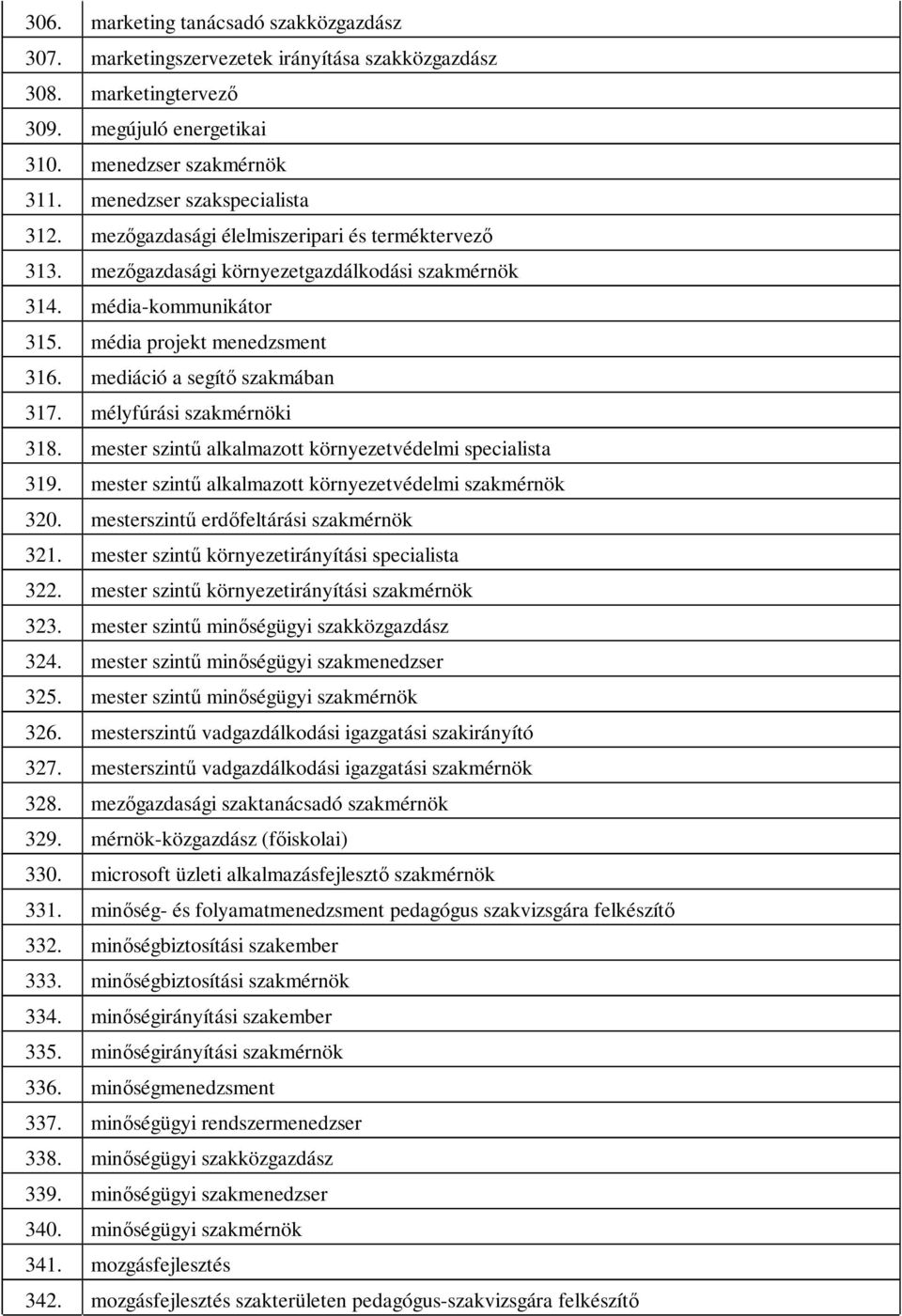 mediáció a segítő szakmában 317. mélyfúrási szakmérnöki 318. mester szintű alkalmazott környezetvédelmi specialista 319. mester szintű alkalmazott környezetvédelmi szakmérnök 320.