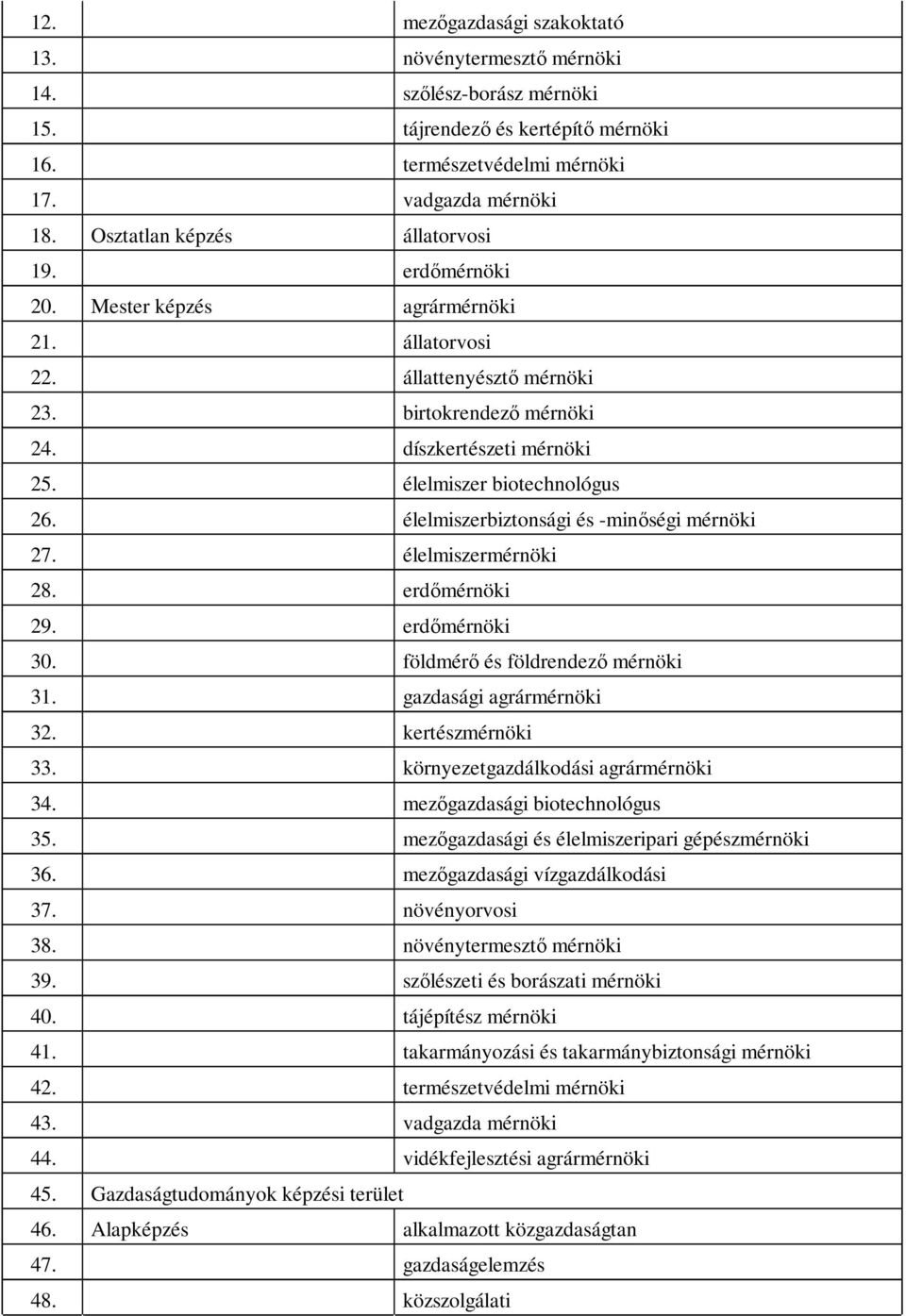 élelmiszer biotechnológus 26. élelmiszerbiztonsági és -minőségi mérnöki 27. élelmiszermérnöki 28. erdőmérnöki 29. erdőmérnöki 30. földmérő és földrendező mérnöki 31. gazdasági agrármérnöki 32.