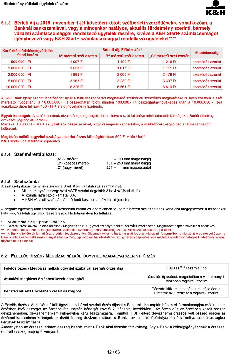 ügyfelek részére, kivéve a K&H Start+ számlacsomagot igénybevevő vagy K&H Start+ számlacsomaggal rendelkező ügyfeleket**** Kártérítési felelősségvállalás felső határa Bérleti díj, Ft/hó + áfa * A