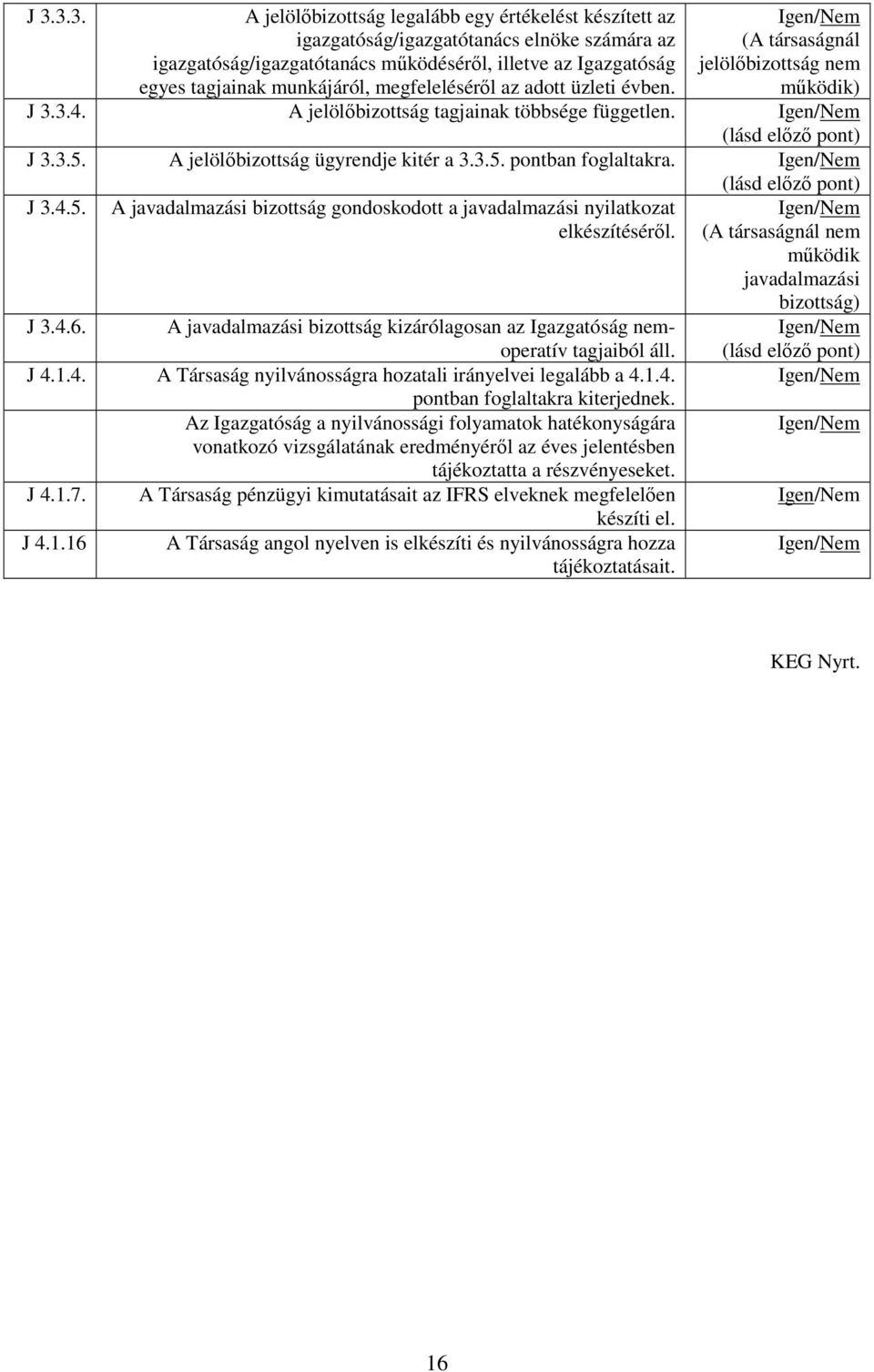 A jelölőbizottság ügyrendje kitér a 3.3.5. pontban foglaltakra. / (lásd előző pont) J 3.4.5. A javadalmazási bizottság gondoskodott a javadalmazási nyilatkozat elkészítéséről. J 3.4.6.