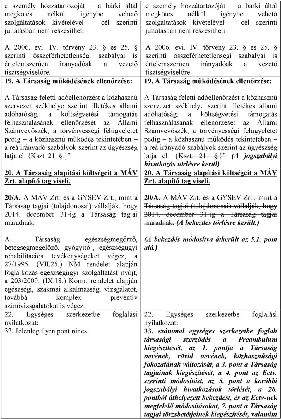 A Társaság működésének ellenőrzése: A Társaság feletti adóellenőrzést a közhasznú szervezet székhelye szerint illetékes állami adóhatóság, a költségvetési támogatás felhasználásának ellenőrzését az