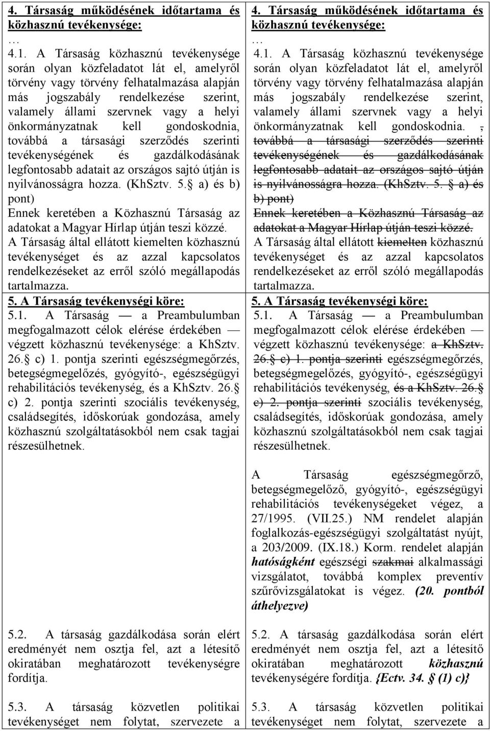 önkormányzatnak kell gondoskodnia, továbbá a társasági szerződés szerinti tevékenységének és gazdálkodásának legfontosabb adatait az országos sajtó útján is nyilvánosságra hozza. (KhSztv. 5.