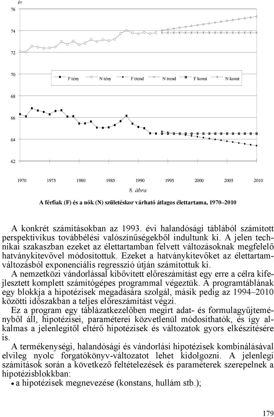 évi halandósági táblából számított perspektivikus továbbélési valószínűségekből indultunk ki.