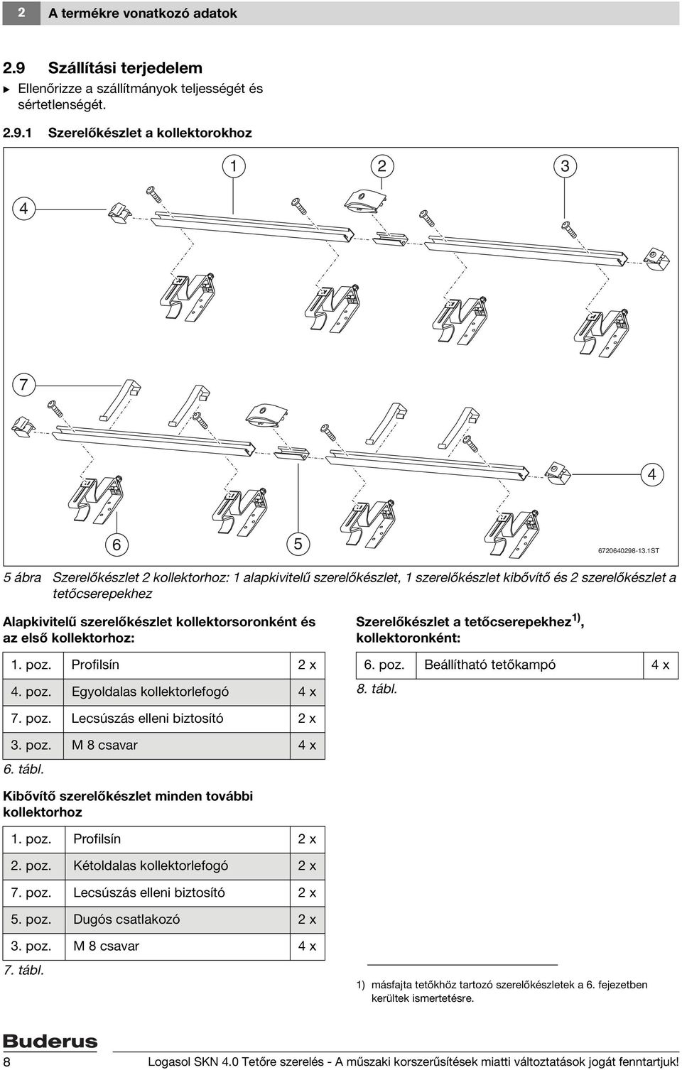 poz. Profilsín x. poz. Egyoldalas kollektorlefogó x Szerelőkészlet a tetőcserepekhez ), kollektoronként: 6. poz. Beállítható tetőkampó x 8. tábl. 7. poz. Lecsúszás elleni biztosító x. poz. M 8 csavar x 6.