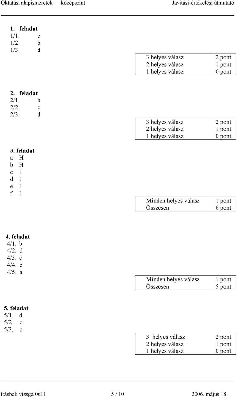 feladat a H b H c I d I e I f I 3 helyes válasz 2 helyes válasz 1 helyes válasz 0 pont 6 pont 4.