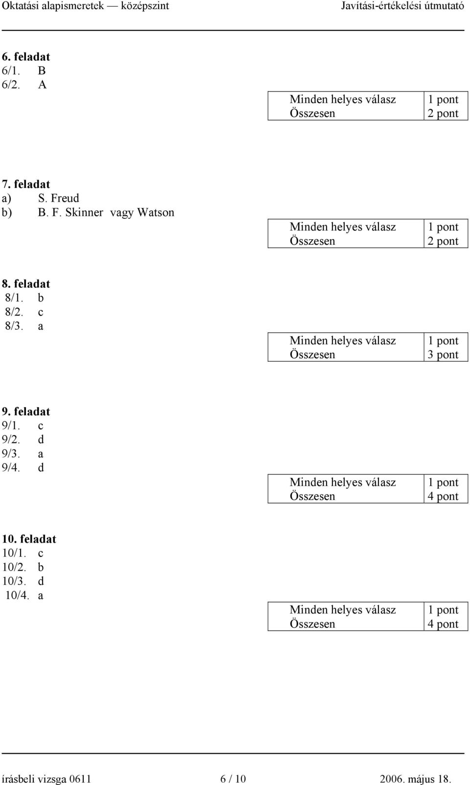 a 3 pont 9. feladat 9/1. c 9/2. d 9/3. a 9/4. d 4 pont 10.