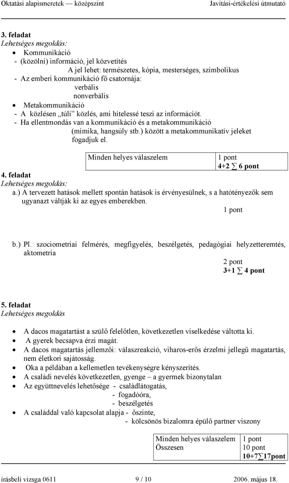 ) között a metakommunikatív jeleket fogadjuk el. elem 4+2 6 pont 4. feladat Lehetséges megoldás: a.