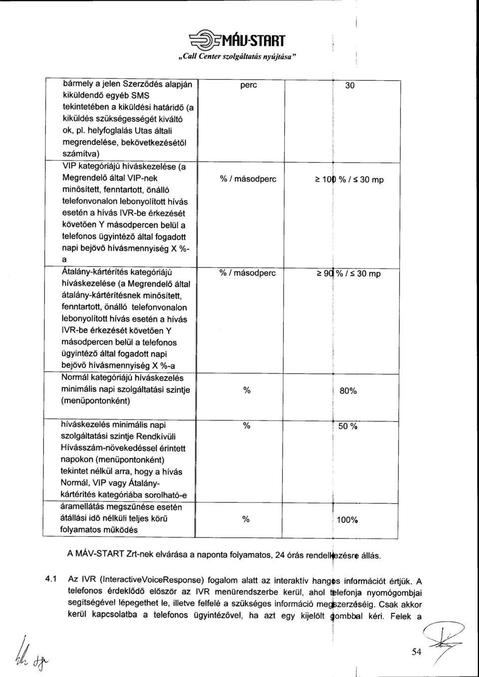 a hivds IVR-be 6rkez6s6t kdvetoen Y m6sodpercen belula telefonos Ugyint6z6ltal fogadott napi bej6v6 hiv6smennyiseg X %- a Ata16ny-k5 rt6rit6s katego ri6j 0 hiv6skezel6se (a Megrendel6ltal