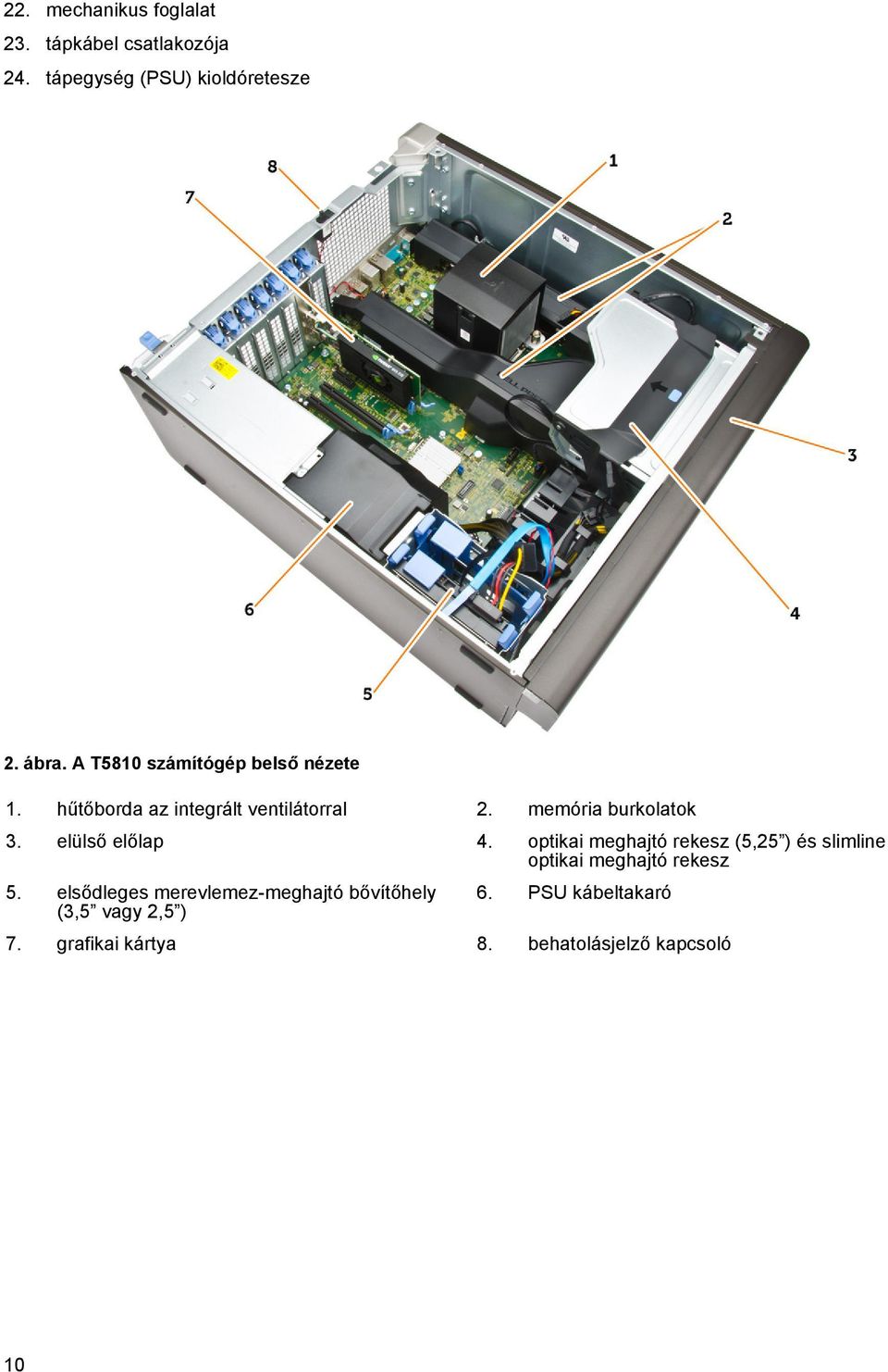 elülső előlap 4. optikai meghajtó rekesz (5,25 ) és slimline optikai meghajtó rekesz 5.