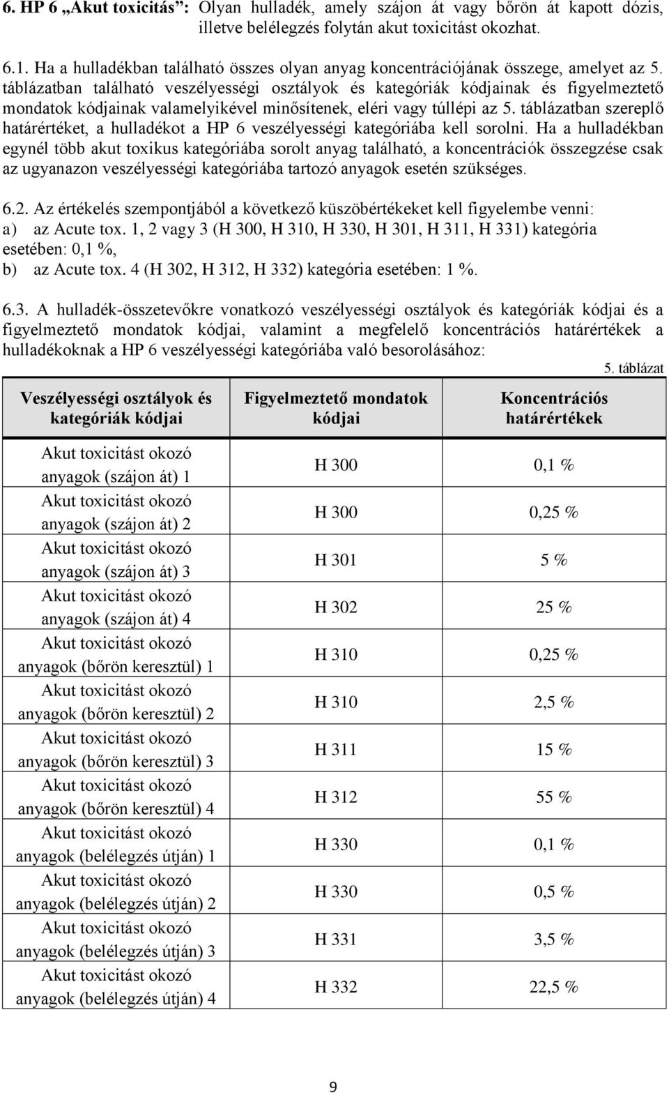 táblázatban található veszélyességi osztályok és kategóriák kódjainak és figyelmeztető mondatok kódjainak valamelyikével minősítenek, eléri vagy túllépi az 5.