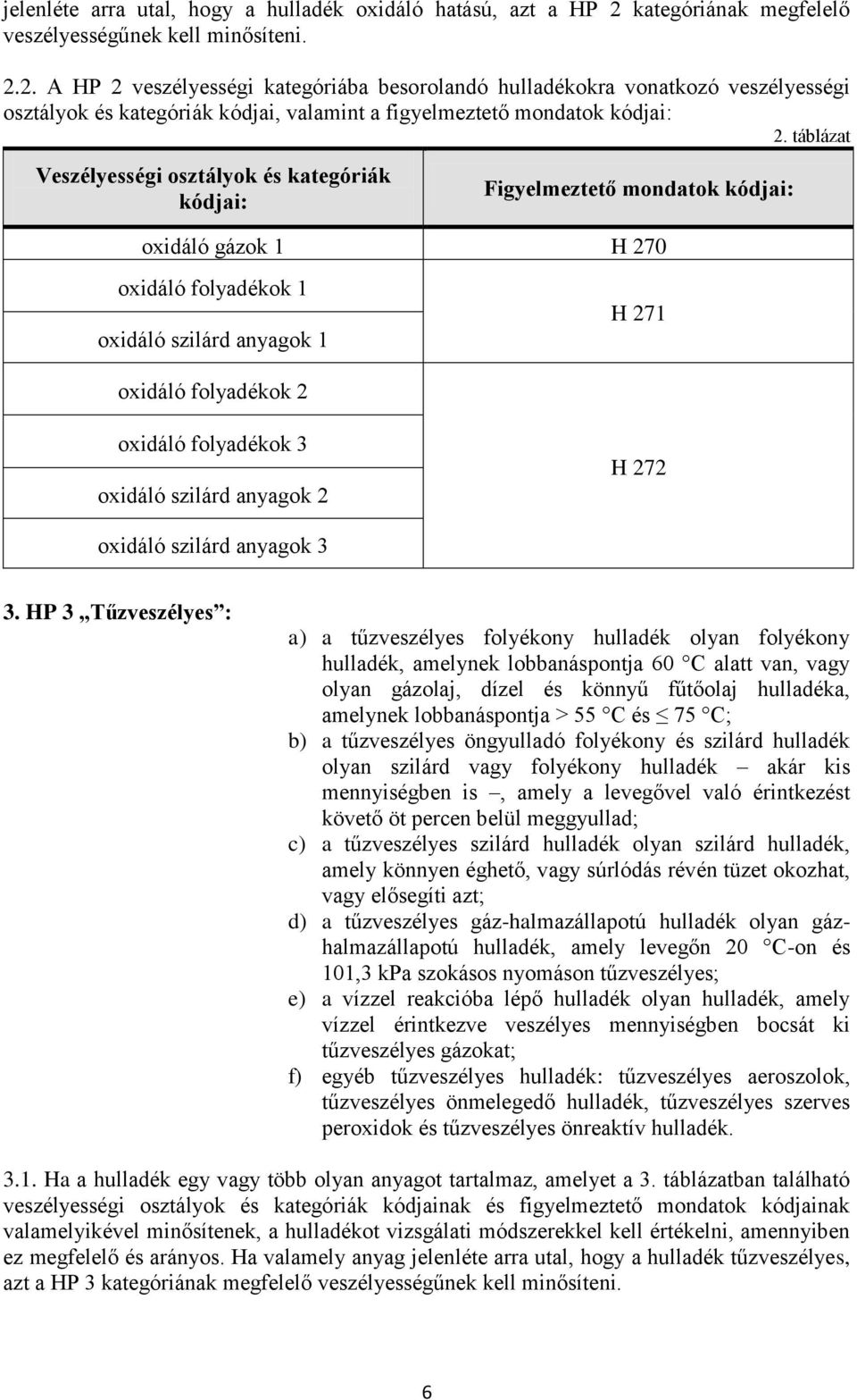 2. A HP 2 veszélyességi kategóriába besorolandó hulladékokra vonatkozó veszélyességi osztályok és kategóriák kódjai, valamint a figyelmeztető mondatok kódjai: 2.