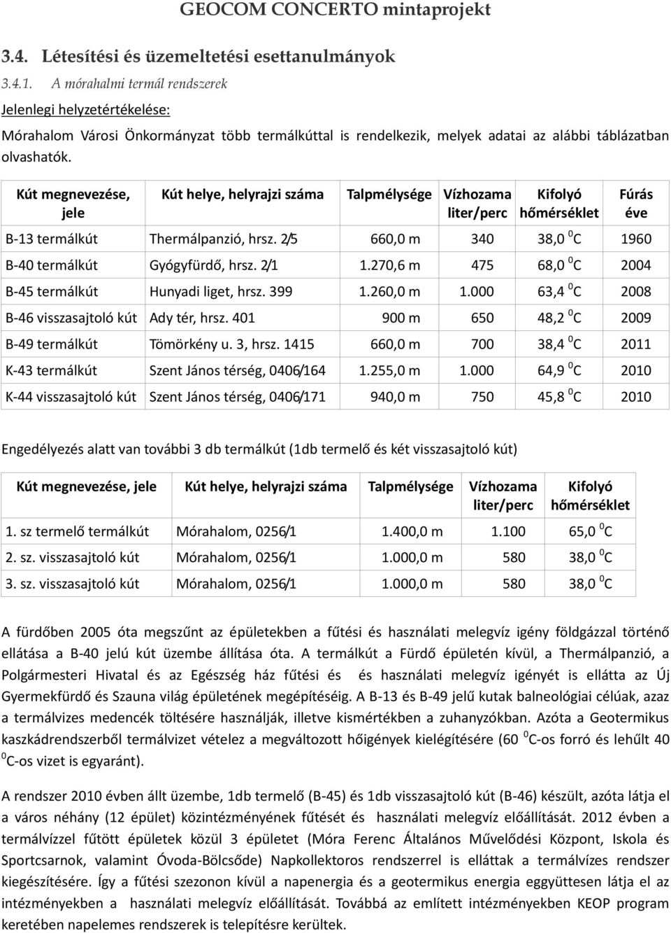 Kút megnevezése, jele Kút helye, helyrajzi száma Talpmélysége Vízhozama liter/perc Kifolyó hőmérséklet Fúrás éve B-13 termálkút Thermálpanzió, hrsz.