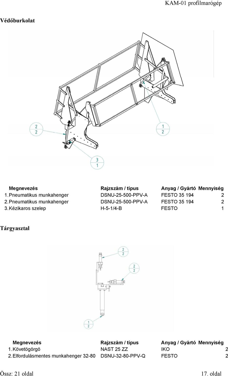 Pneumatikus munkahenger DSNU-25-500-PPV-A FESTO 35 194 2 3.