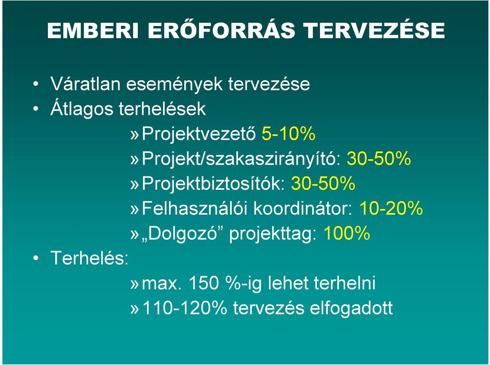 30-50%»Projektbiztosítók: 30-50%»Felhasználói koordinátor: 10-20%»