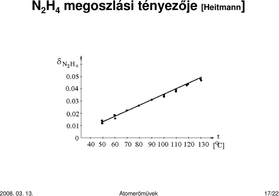 tényezıje