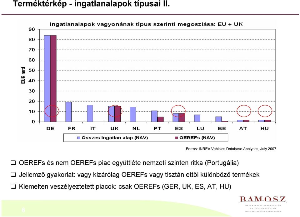 együttléte nemzeti szinten ritka (Portugália) Jellemző gyakorlat: vagy