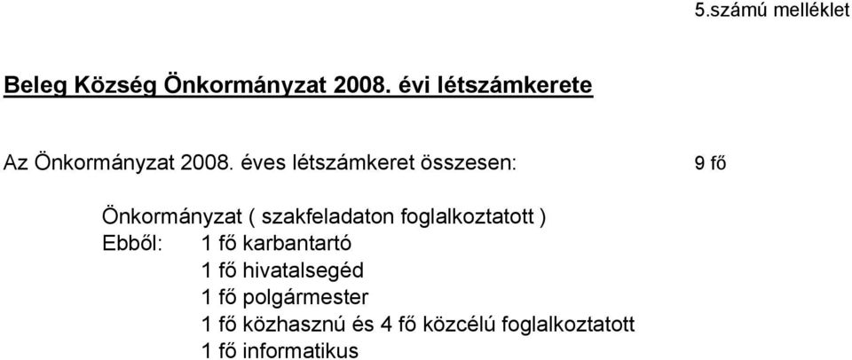 éves létszámkeret összesen: 9 fő Önkormányzat ( szakfeladaton
