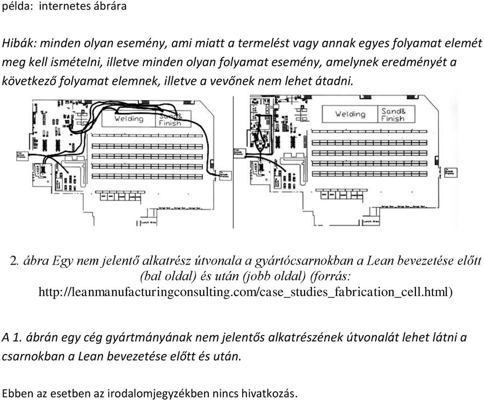 ábra Egy nem jelentő alkatrész útvonala a gyártócsarnokban a Lean bevezetése előtt (bal oldal) és után (jobb oldal) (forrás: http://leanmanufacturingconsulting.