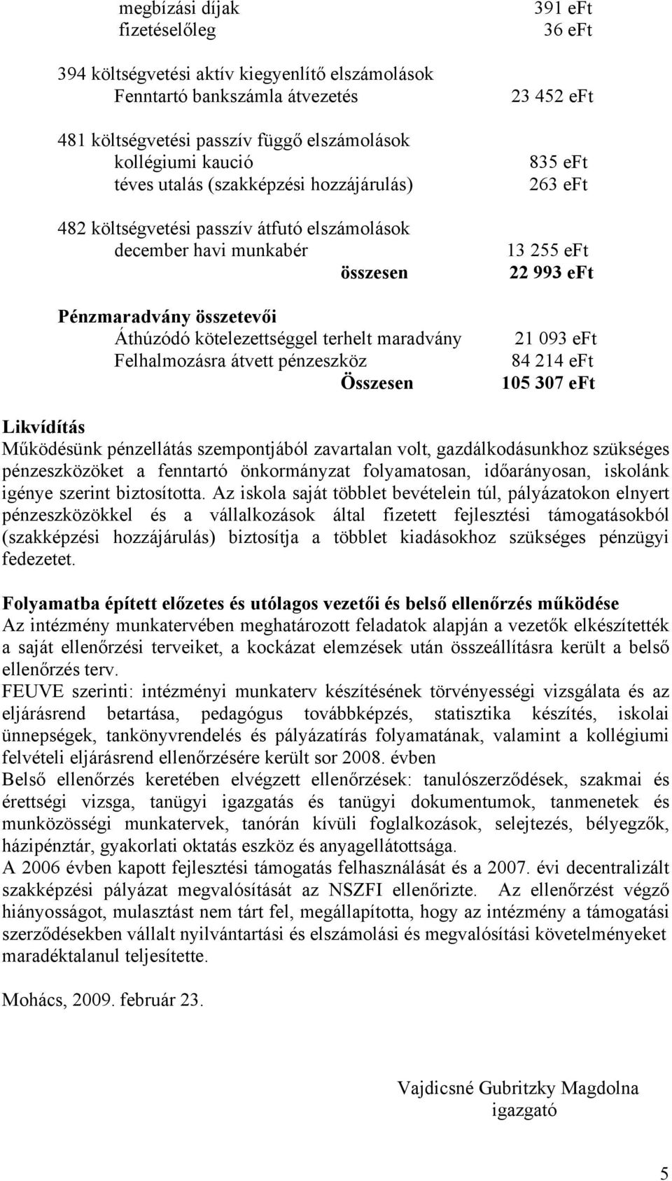 Összesen 391 eft 36 eft 23 452 eft 835 eft 263 eft 13 255 eft 22 993 eft 21 093 eft 84 214 eft 105 307 eft Likvídítás Működésünk pénzellátás szempontjából zavartalan volt, gazdálkodásunkhoz szükséges